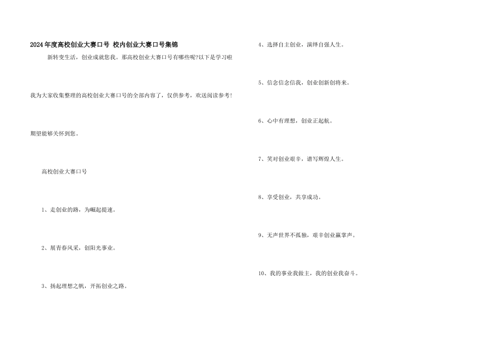 2024年度高校创业大赛口号_第1页