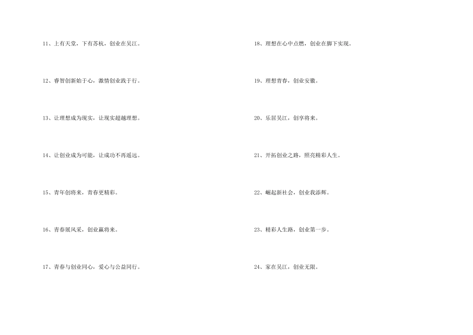 2024年度高校创业大赛口号_第2页