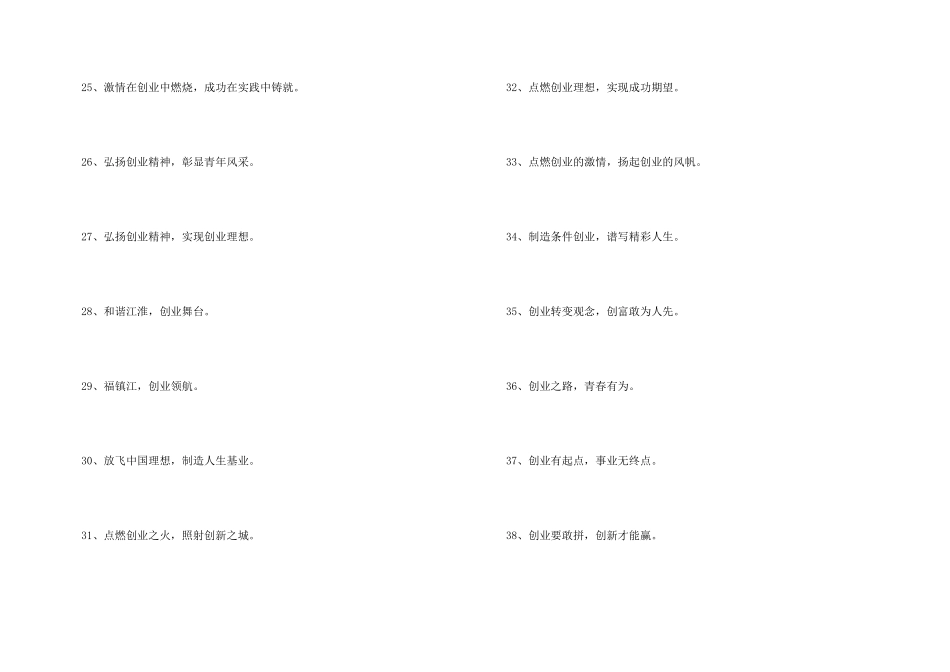 2024年度高校创业大赛口号_第3页