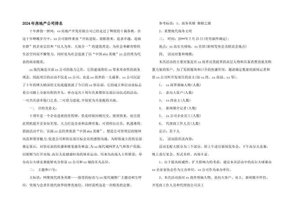 2024年房地产公司排名_第1页