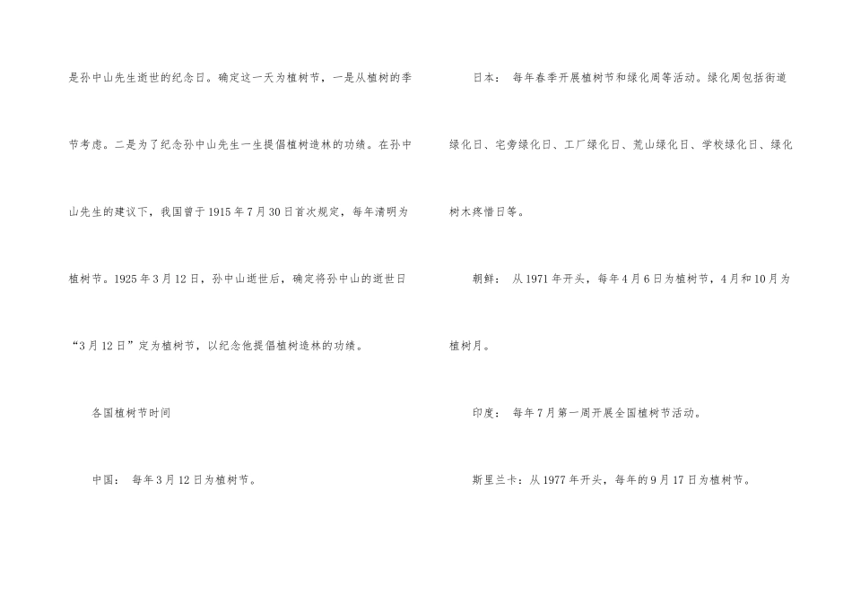 2024年是第几个植树节_第3页