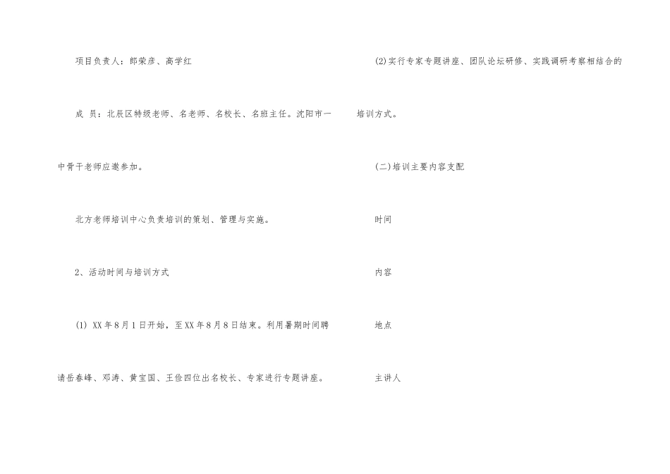 2024年暑期教师培训方案模板_第2页