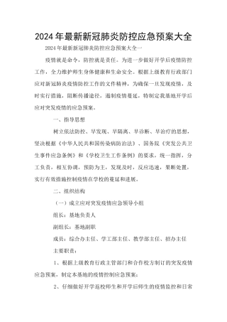 2024年最新新冠肺炎防控应急预案大全