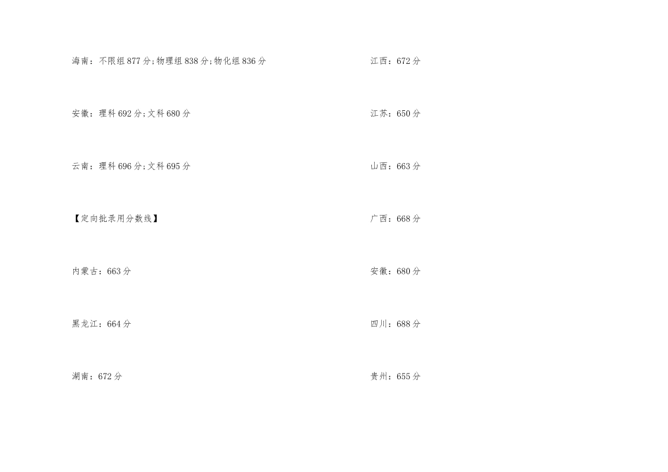2024年清华大学录取分数线_第3页