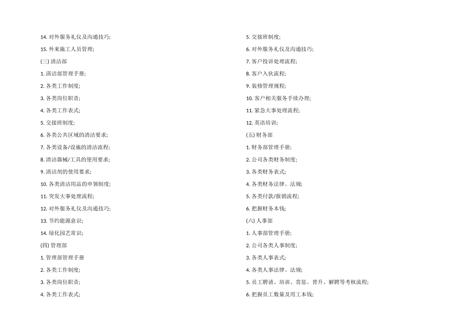 2024年物业新员工培训方案_第3页