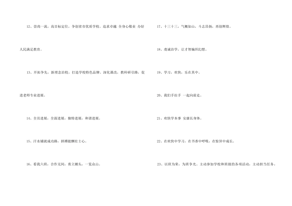 2024年班级的口号锦集65句_第2页