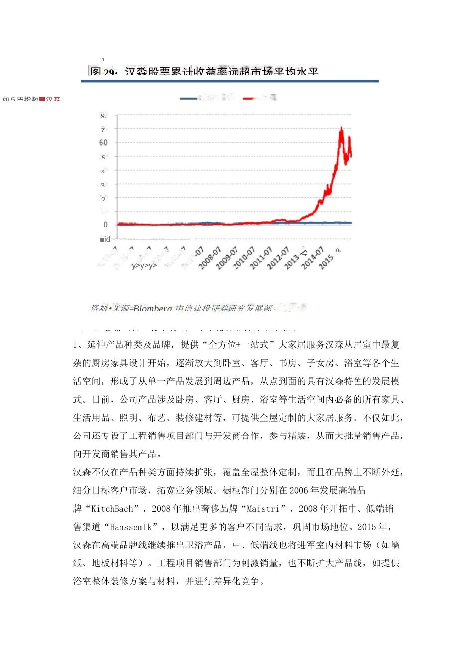 韩国汉森的成长之路_第2页