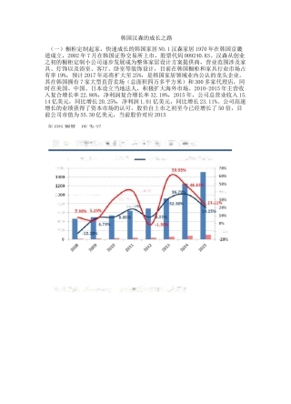 韩国汉森的成长之路