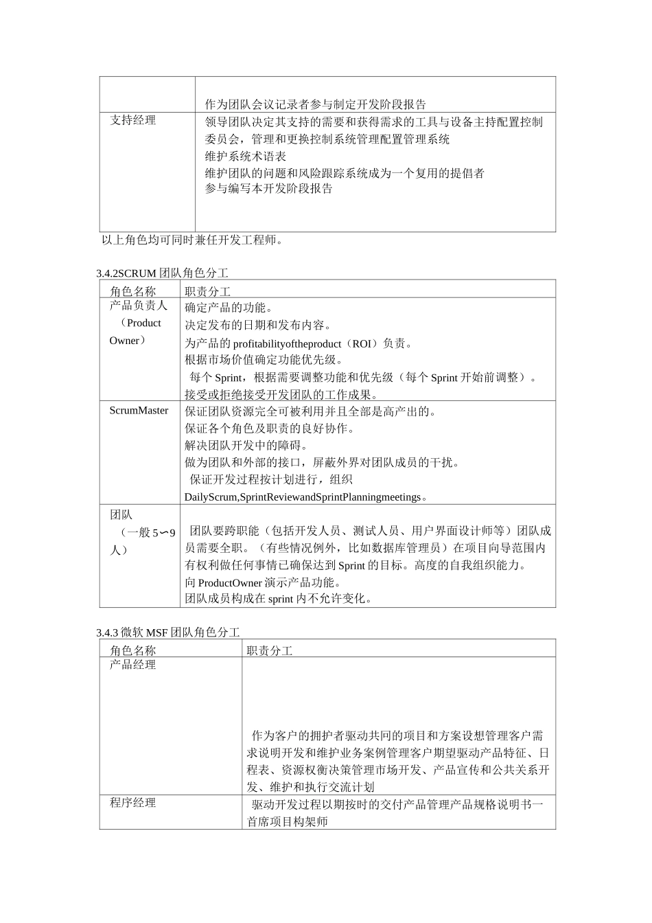 团队建立与运作指南_第3页