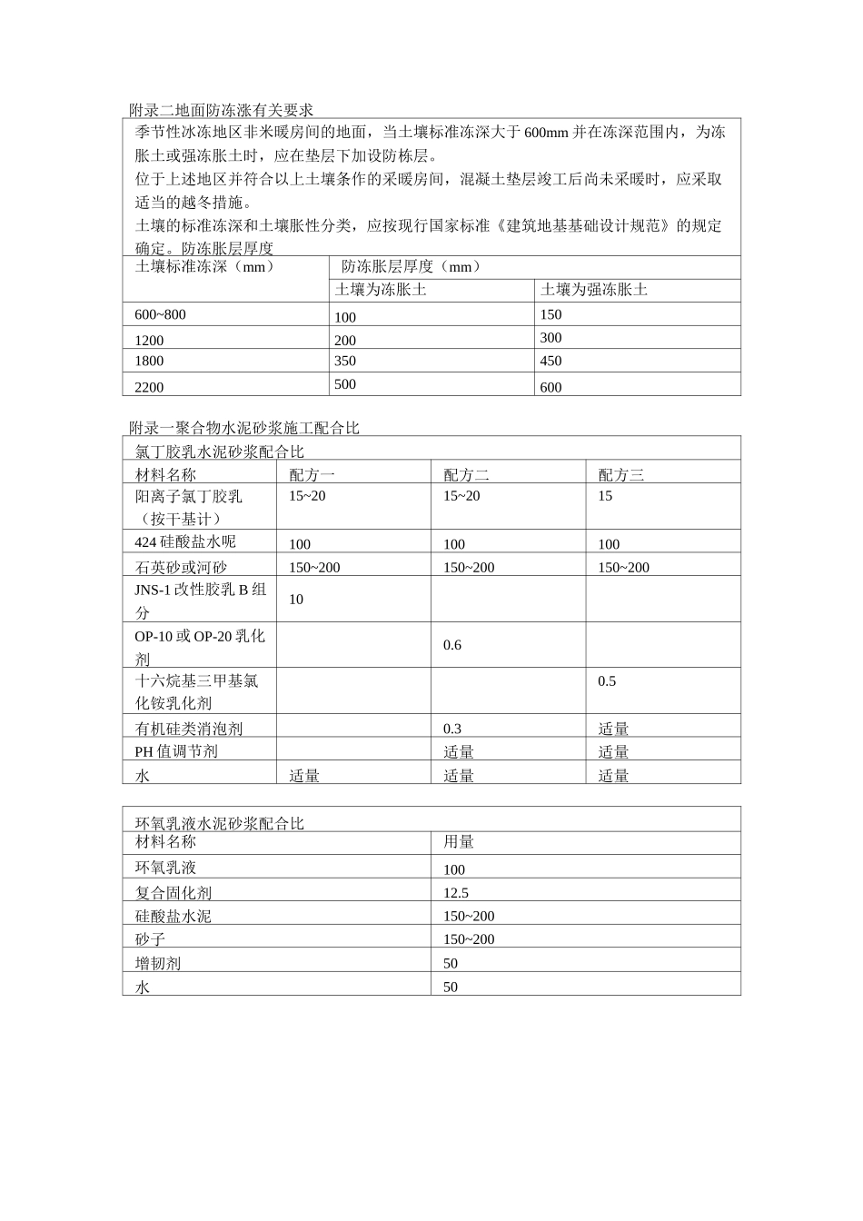 室内装修工程说明_第3页
