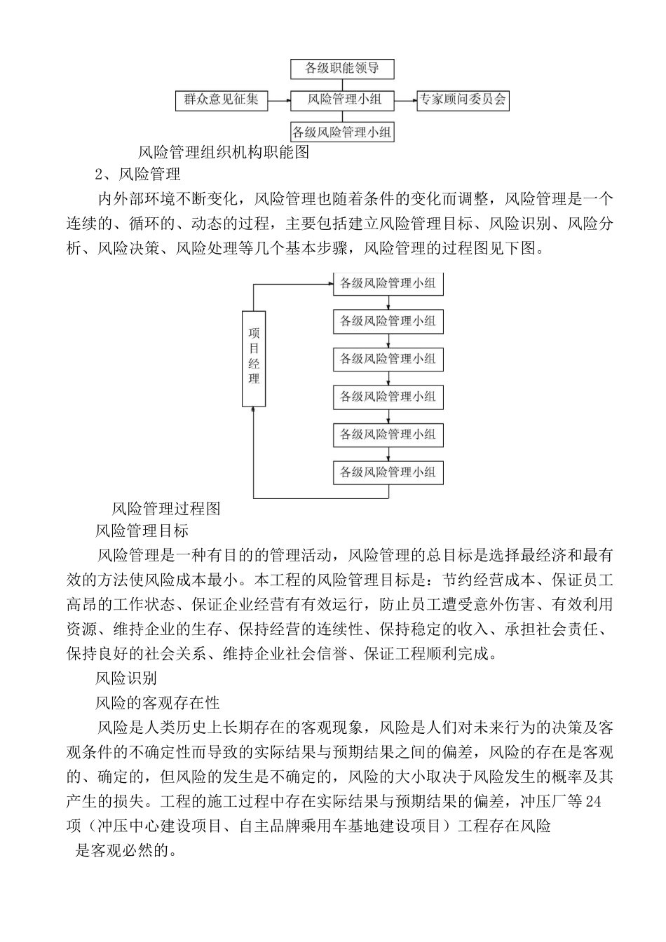 (完整word版)13  任何可能的紧急情况的处理措施、预案以及抵抗风险(包括工程施工过程中可能遇到_第2页