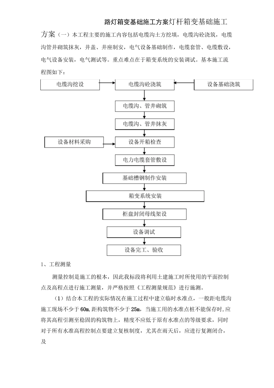 路灯箱变基础施工方案_第1页