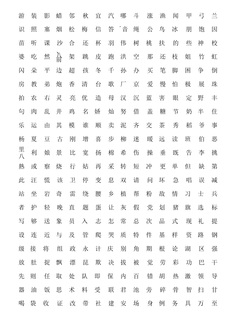 常用汉字3000个(按使用频率排序)_第2页