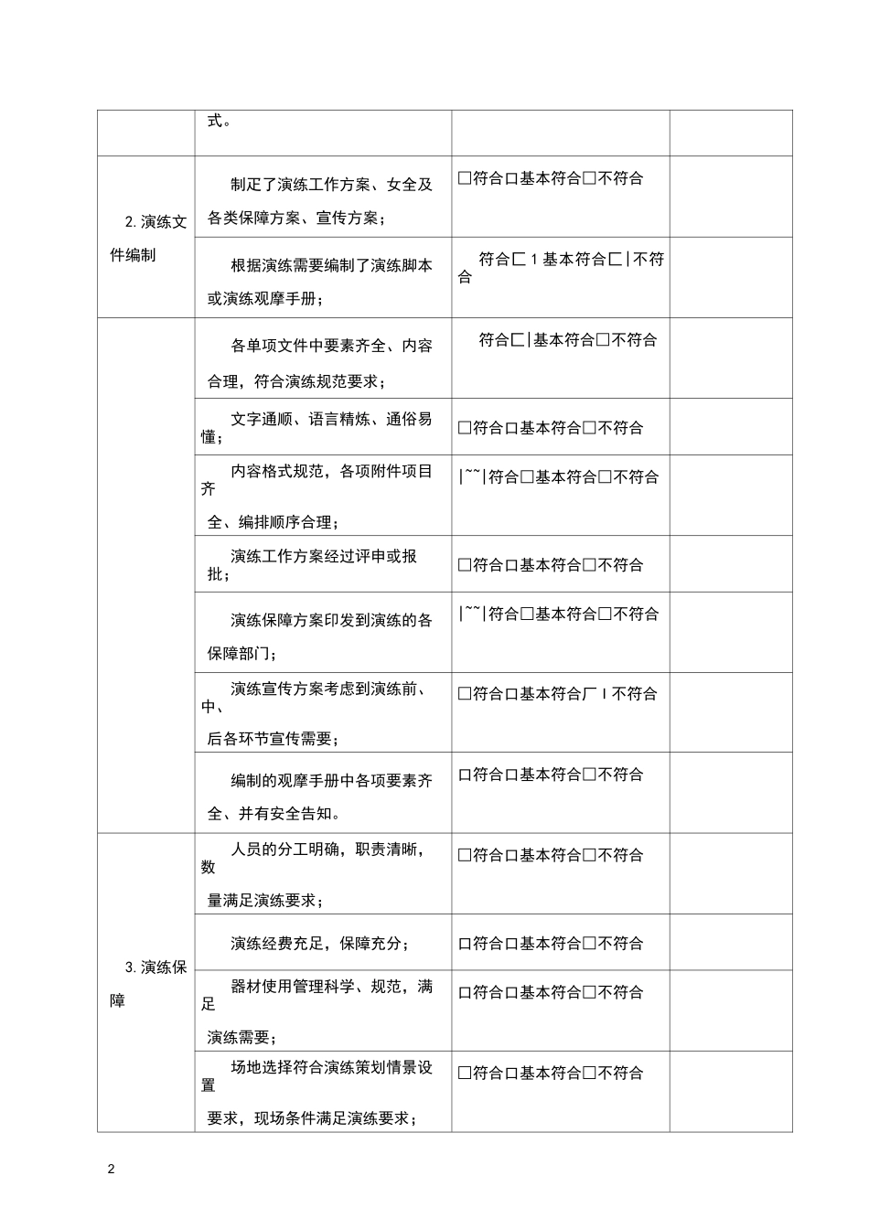 应急演练情况评估表_第2页