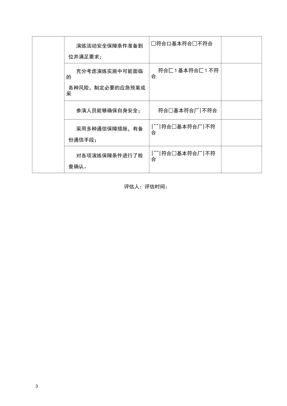 应急演练情况评估表_第3页