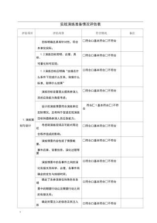 应急演练情况评估表