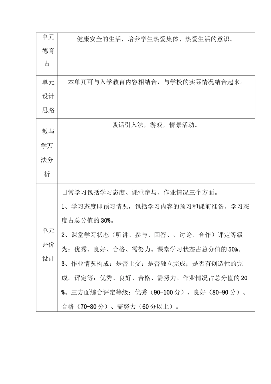 一上道法第二单元备课_第2页