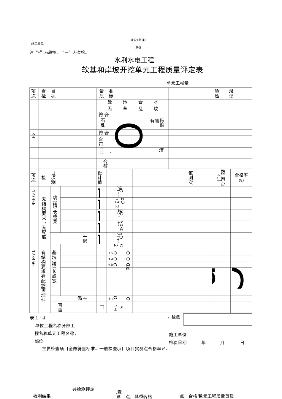 水利水电工程分部工程质量评定表_第3页