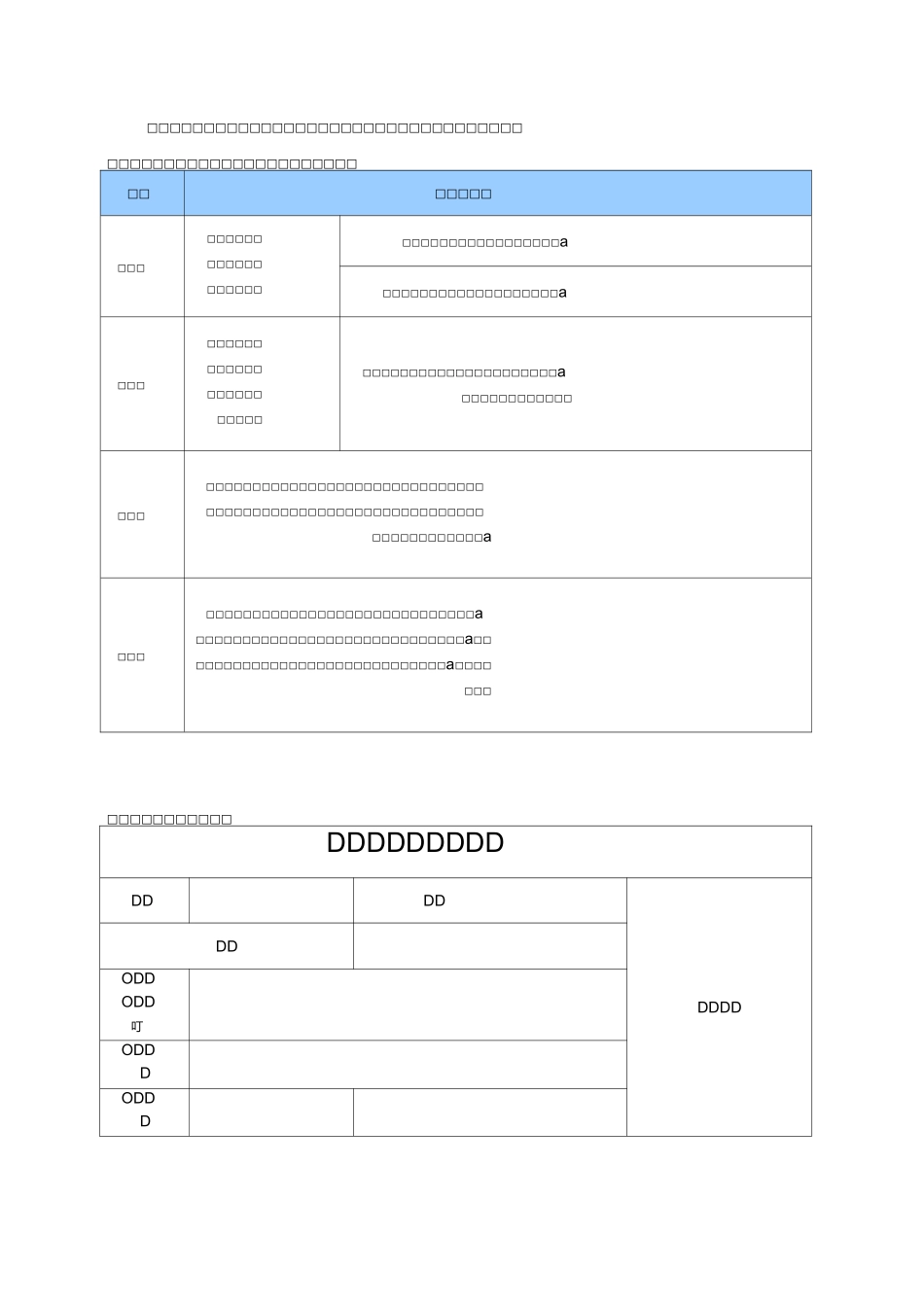 会所会员服务章程_第3页