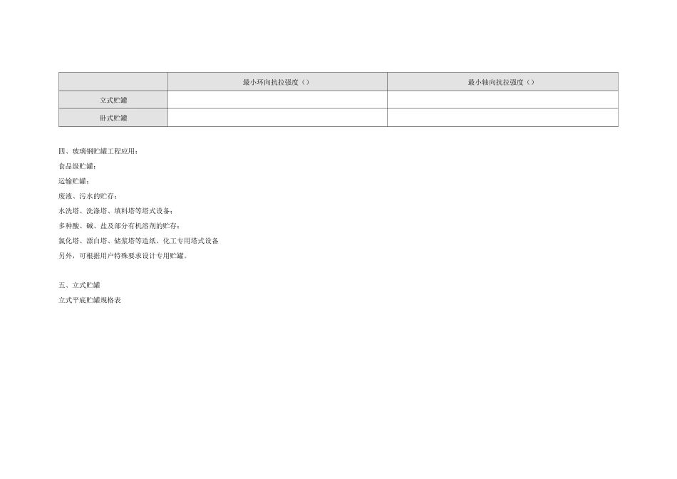 各种玻璃钢储罐规格模板_第2页