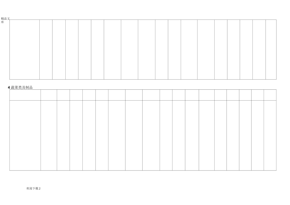 中国常见食物营养成分表_第2页