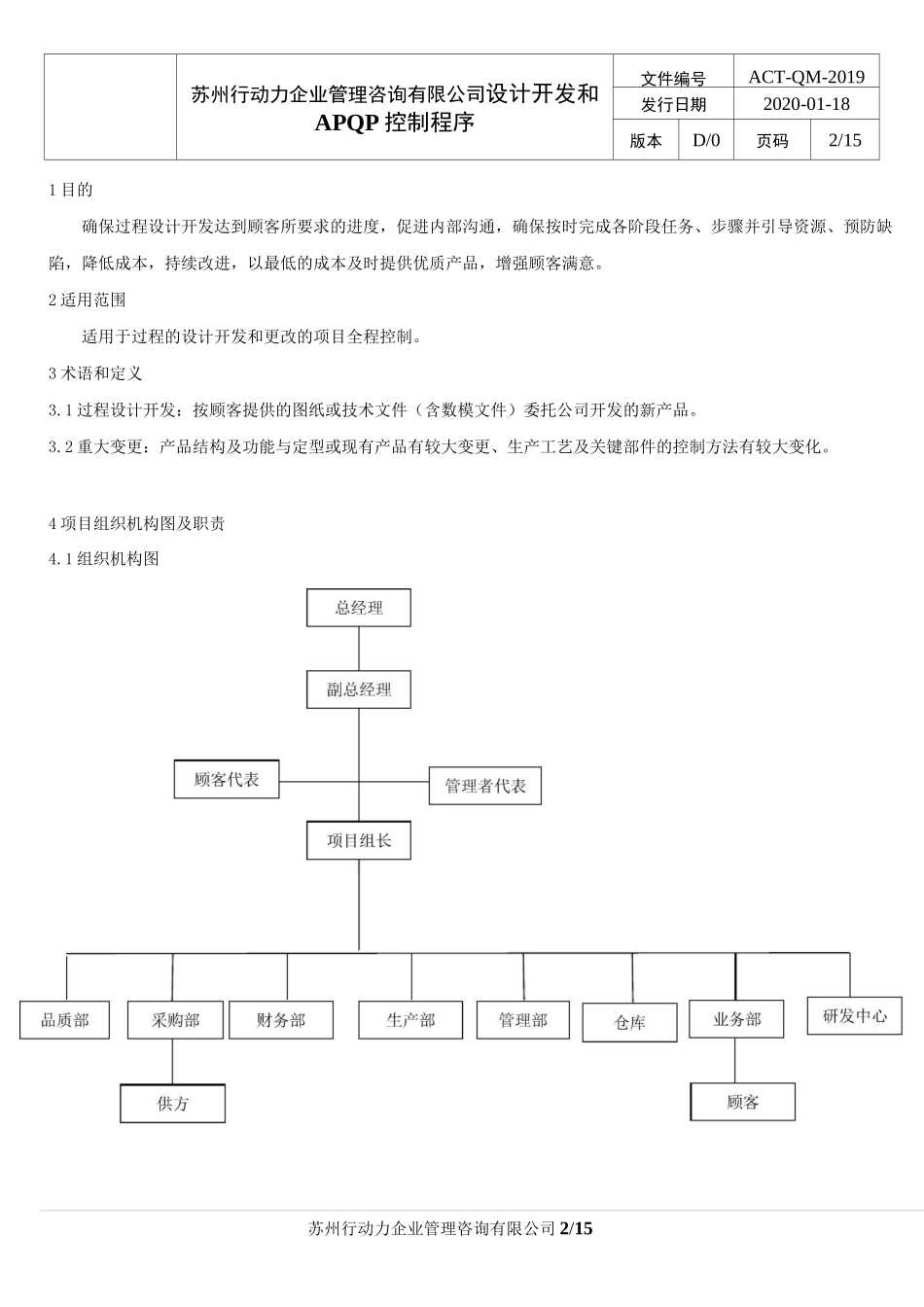 设计开发及APQP控制程序_第2页