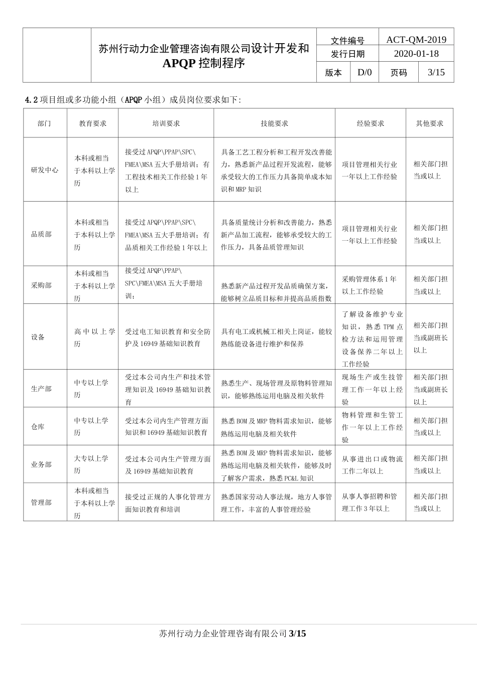 设计开发及APQP控制程序_第3页
