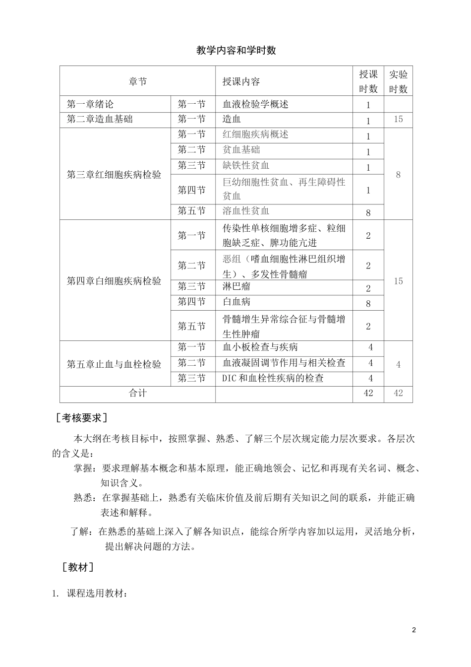 临床血液学检验  教学大纲_第2页