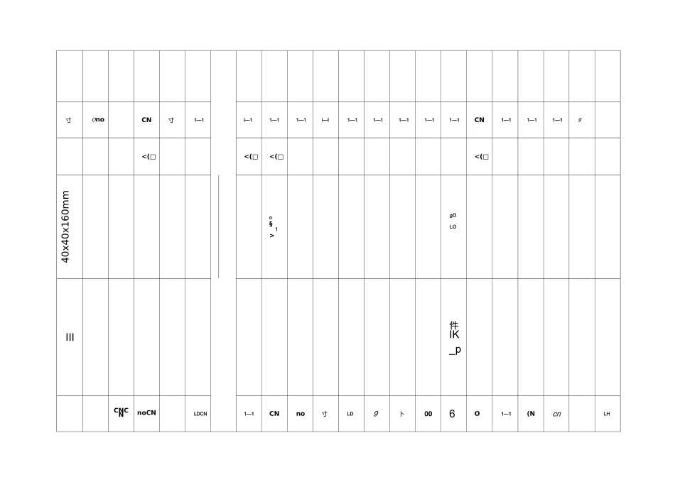 高速公路工程拟配备的试验、检测仪器配备表_第3页