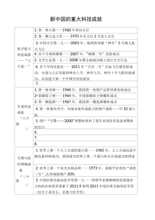 新中国的重大科技成就