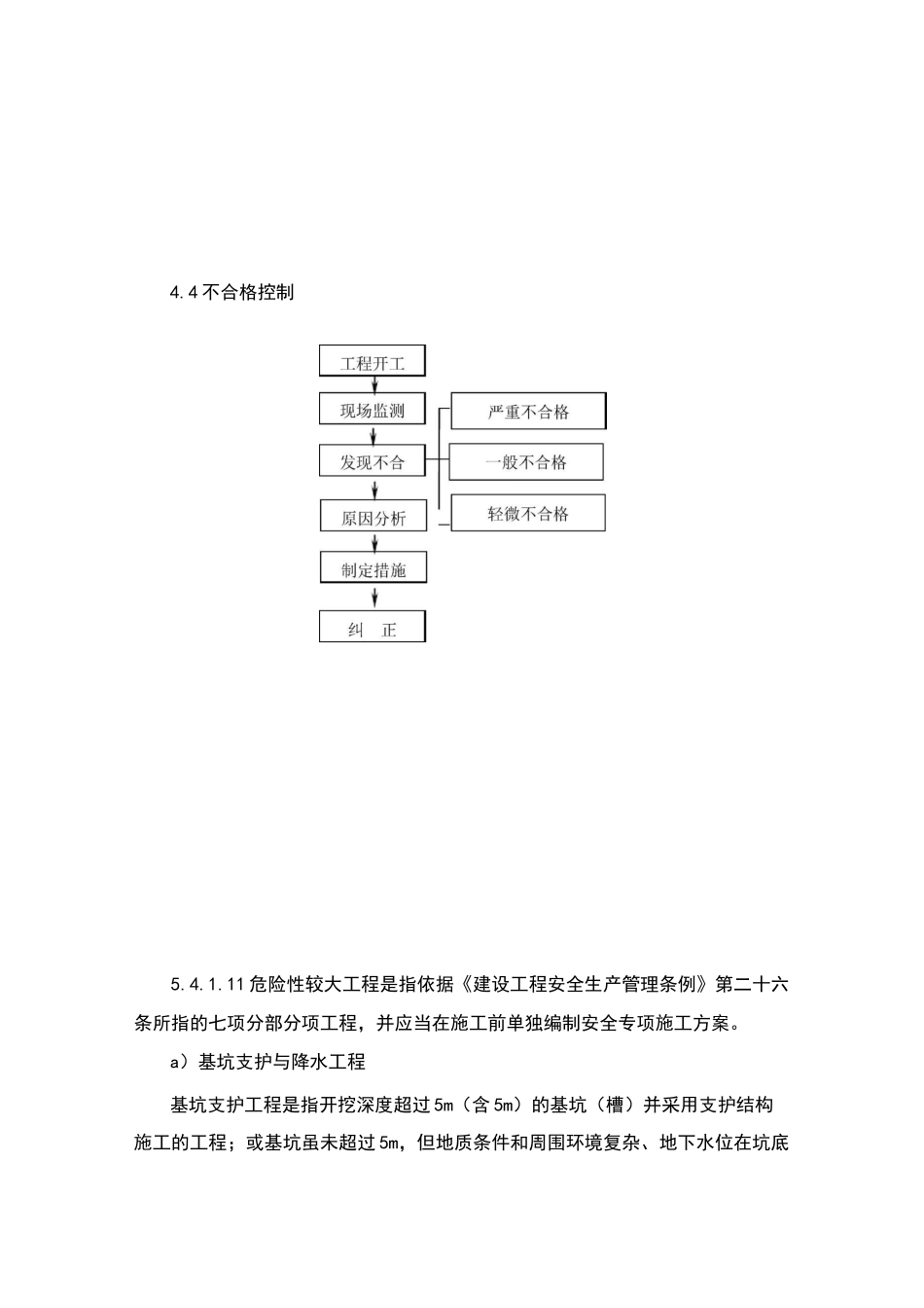 安全工作流程图_第3页