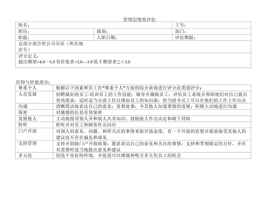 1-沃尔玛管理层绩效评估表_第1页