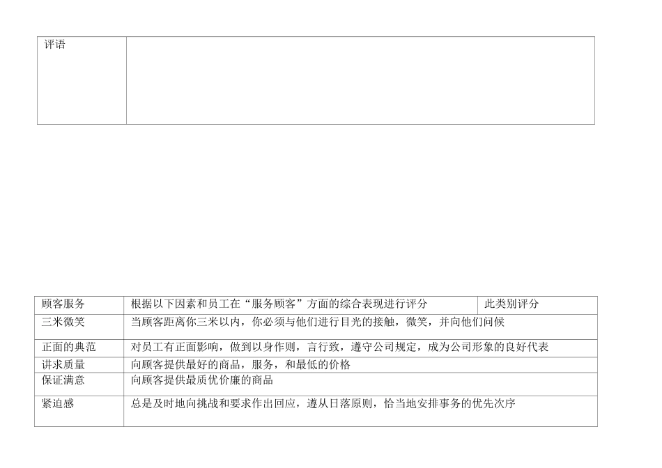 1-沃尔玛管理层绩效评估表_第2页