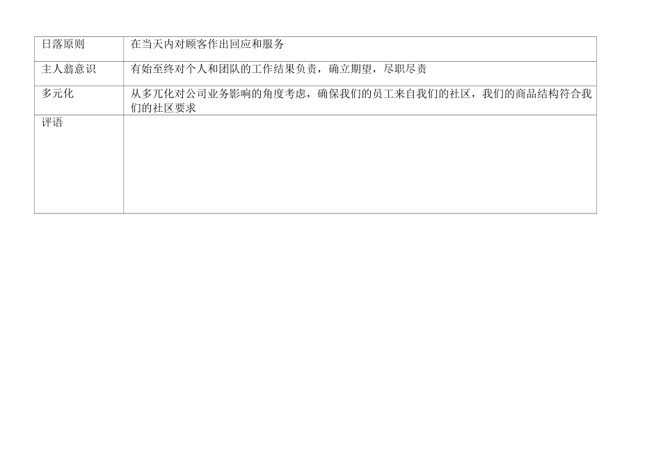 1-沃尔玛管理层绩效评估表_第3页