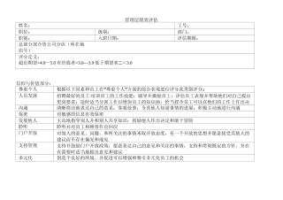 1-沃尔玛管理层绩效评估表