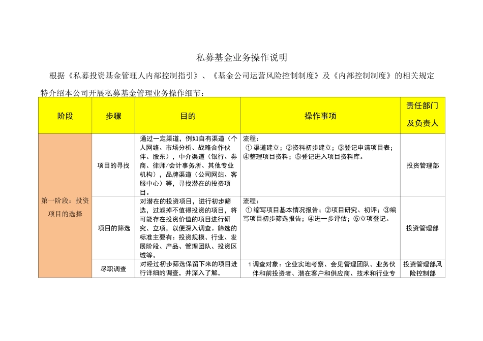 私募基金业务操作说明_第1页
