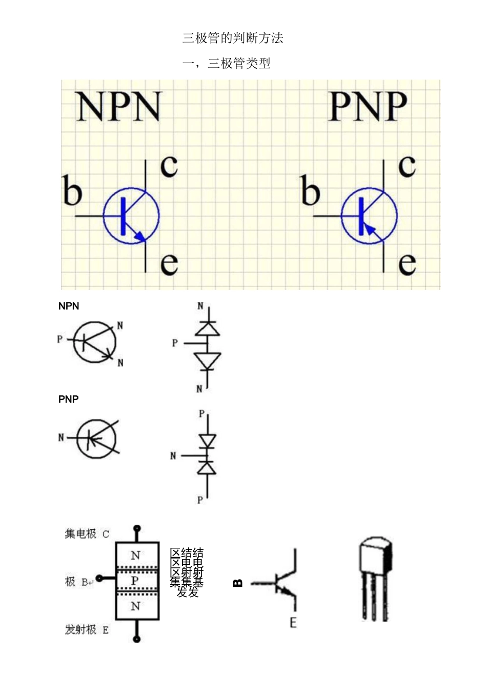 三极管的判断方法_第1页
