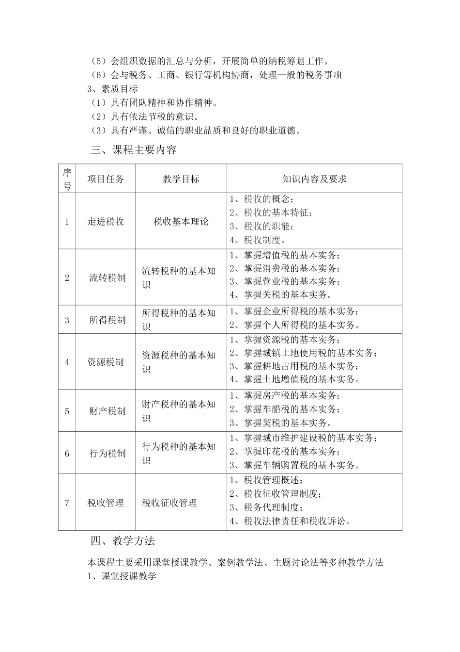 《税收基础》课程标准_第2页