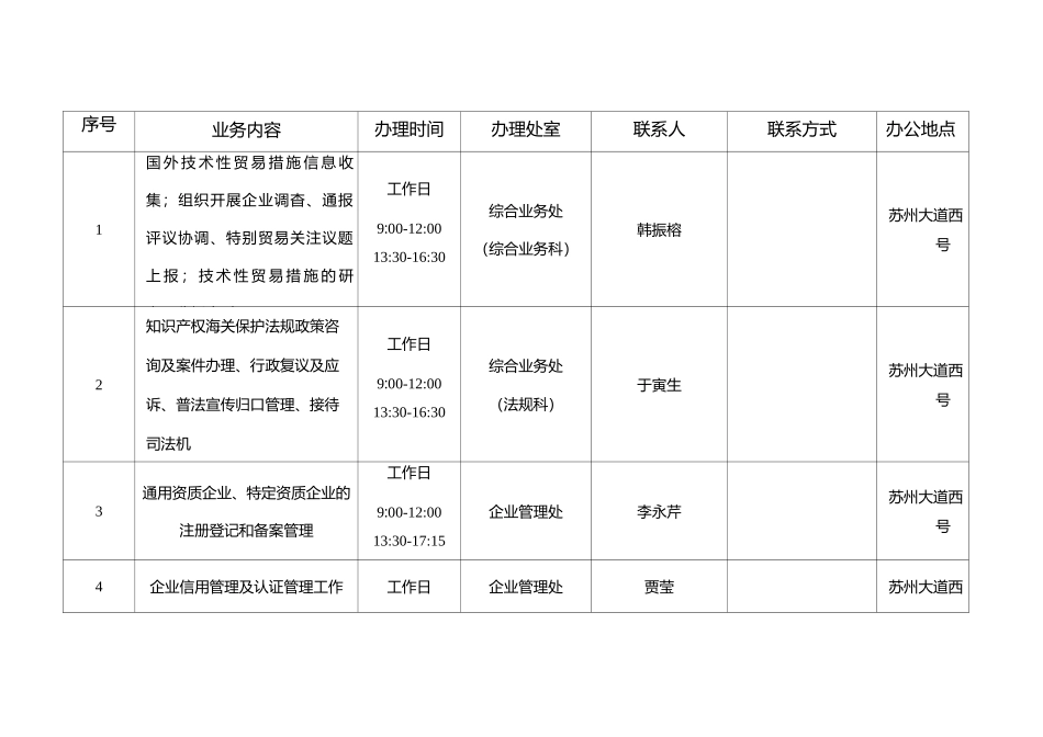 园区海关各科室联络_第3页