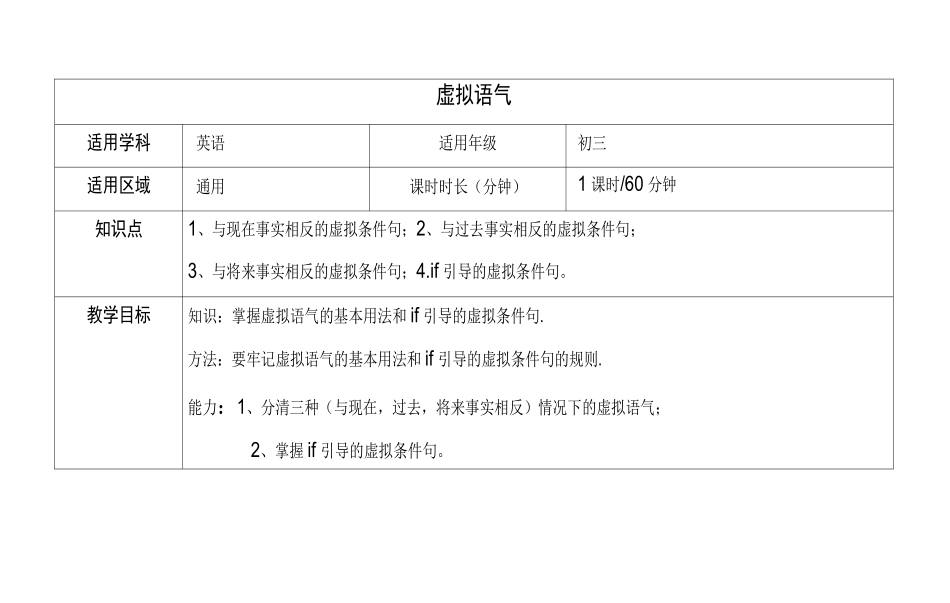虚拟语气教案_第1页