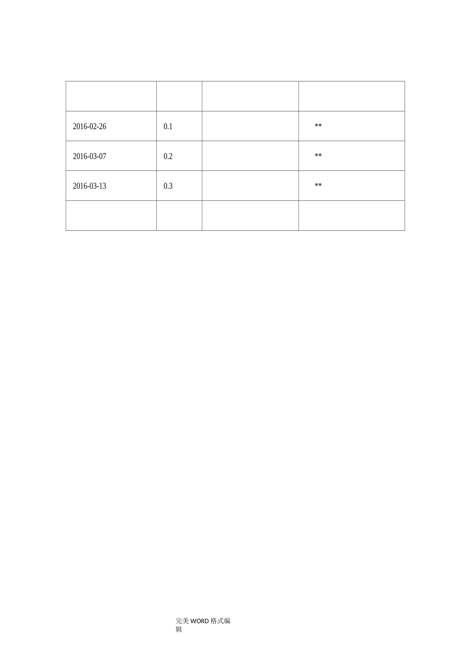集团移动信息化平台建设项目_立项报告[范文]_第2页