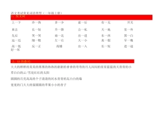 一年级上册语文考试常见词语类型