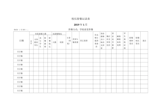 校长陪餐记录表