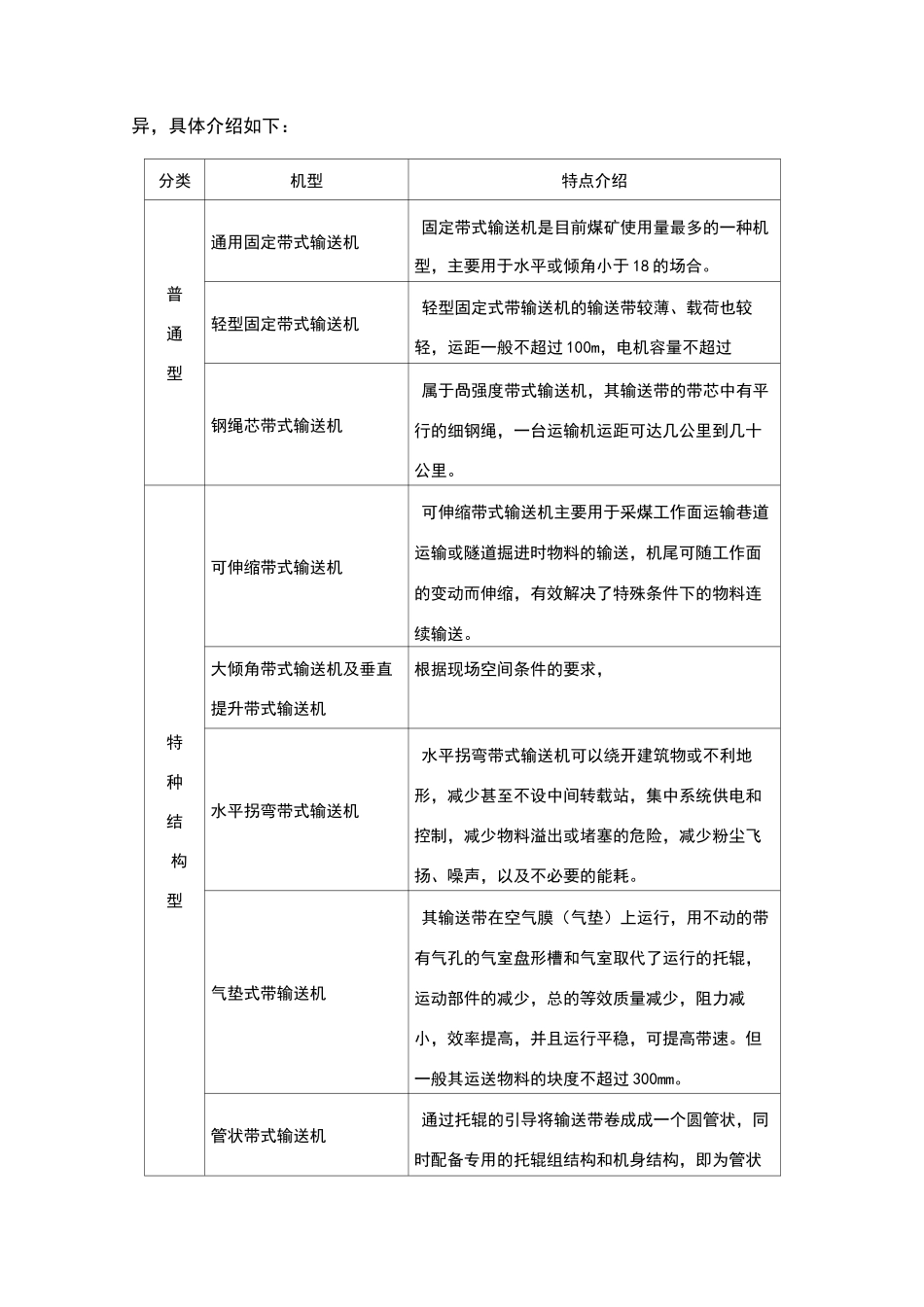 带式输送机分类及工艺_第3页