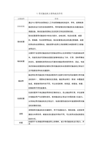 带式输送机分类及工艺