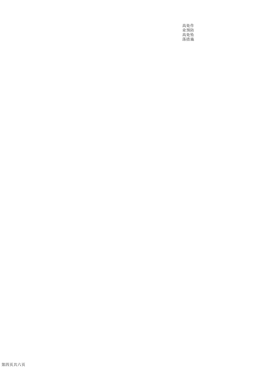 高空作业预防高空坠落措施_第3页