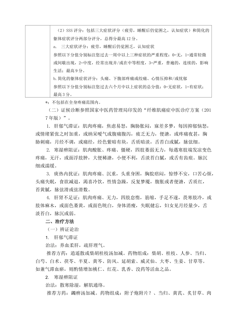 纤维肌痛症中医诊疗方案_第2页