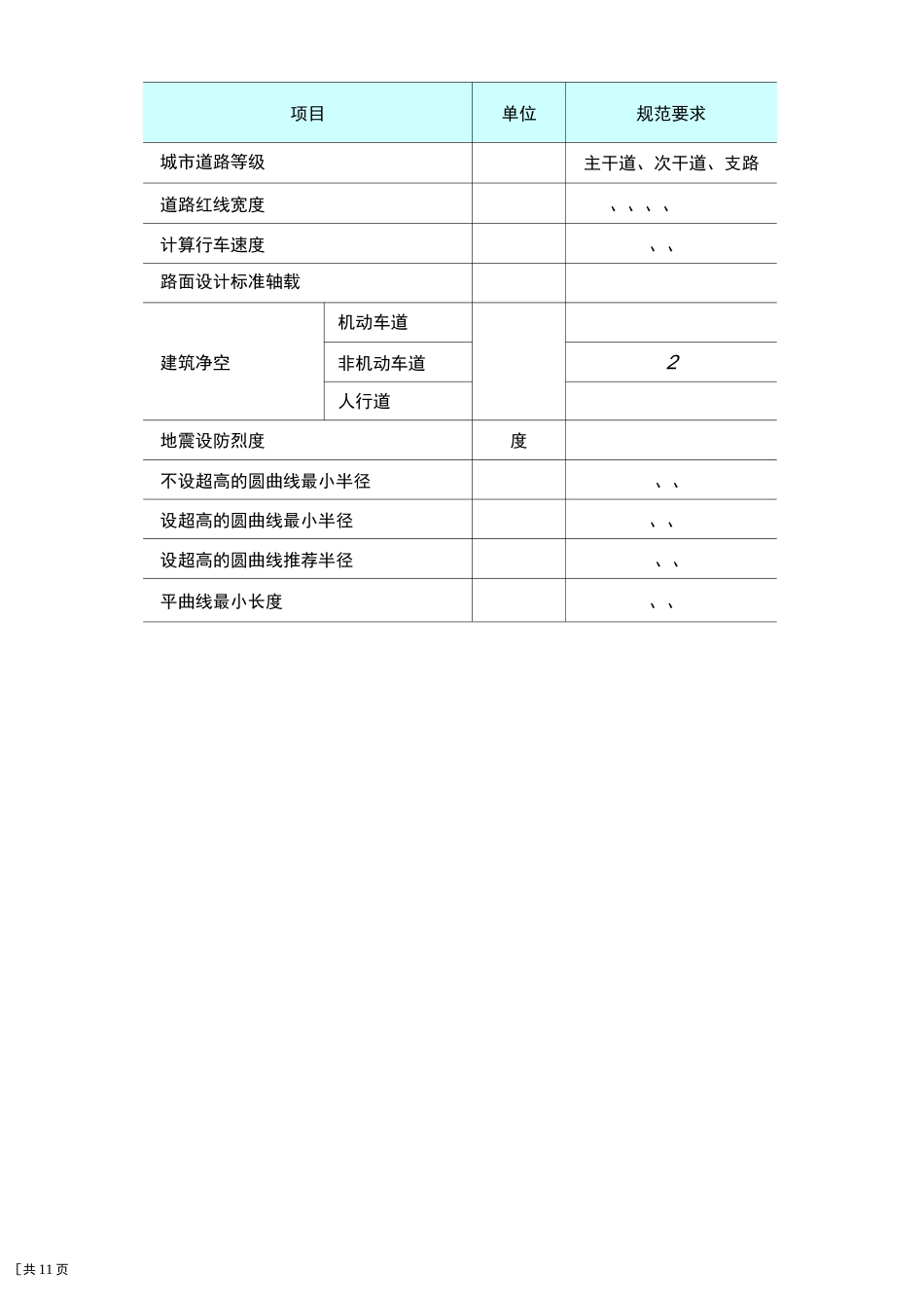 某片区城市道路方案设计说明_第3页