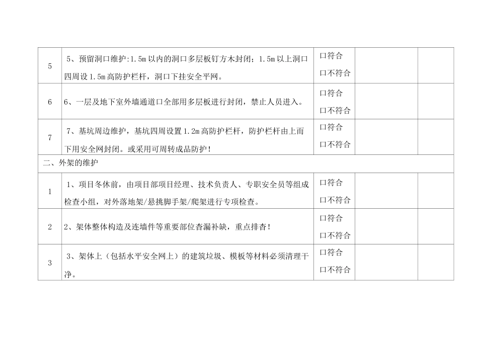 施工现场停工放假安全检查表_第2页