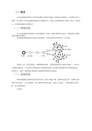 酒店有线电视方案..